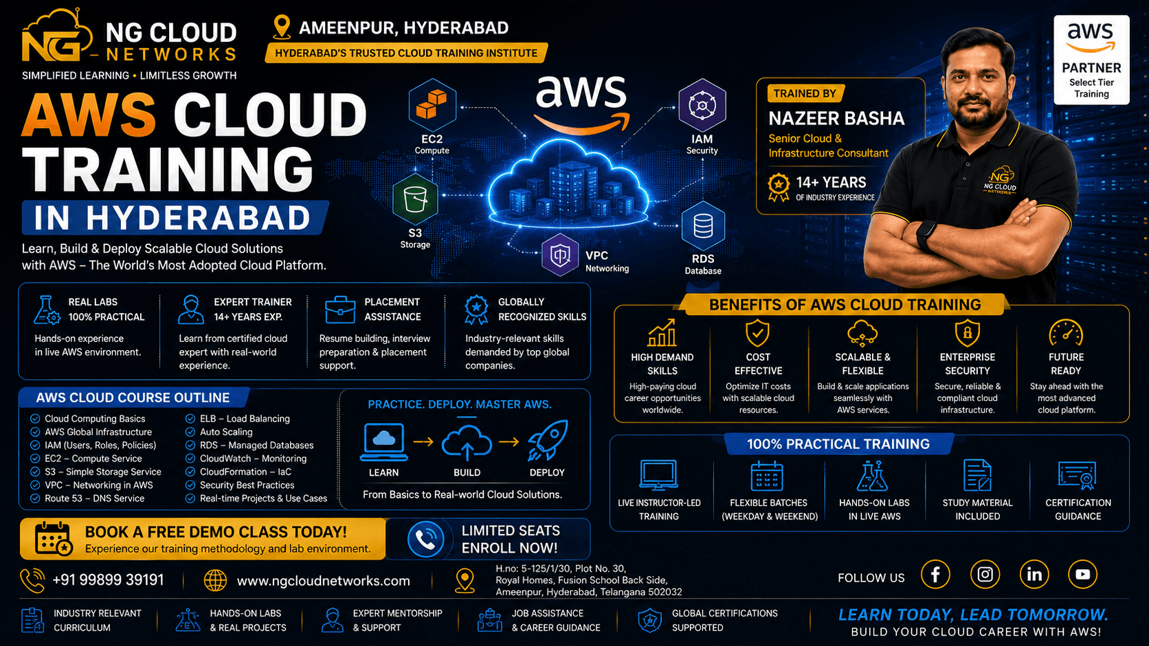 AWS Training in Hyderabad