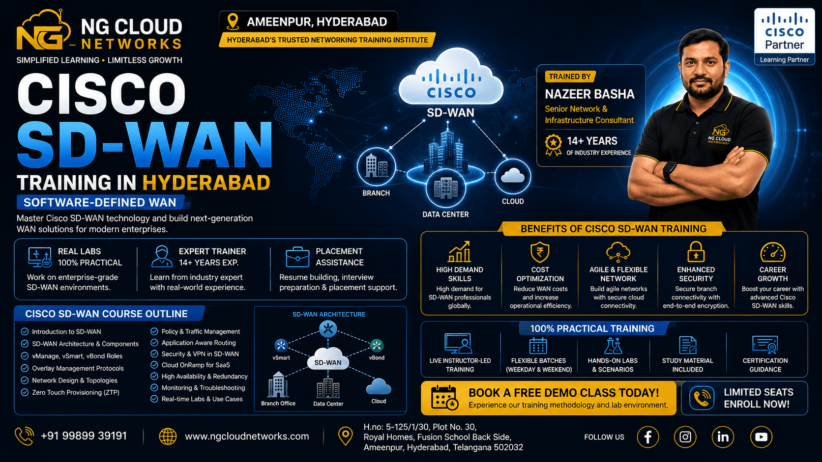 Cisco SD-WAN Training in Hyderabad